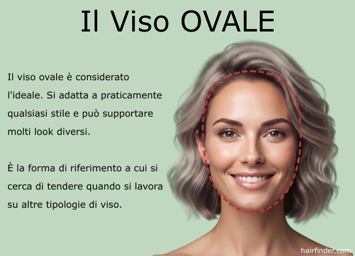 Viso ovale: forma e scelte di taglio di capelli