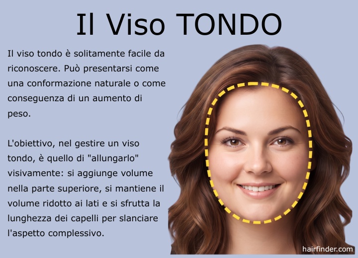Viso rotondo: forma e scelte di taglio di capelli