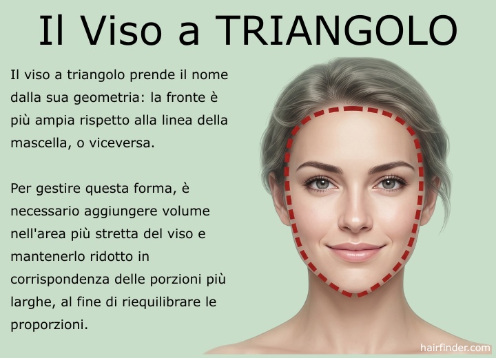 Viso a triangolo: forma e scelte di taglio di capelli